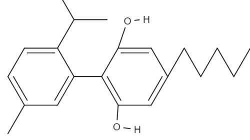 Cannabinodiol chemical structure