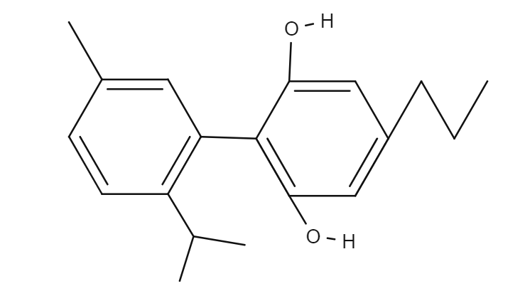 Cannabinodivarian chemical structure