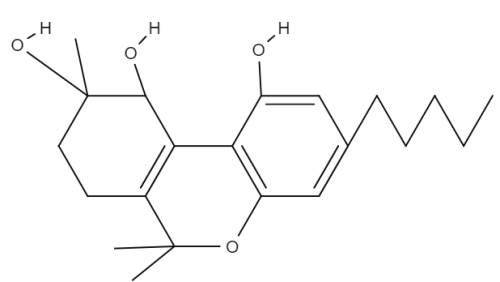 Cannabitetrol chemical structure