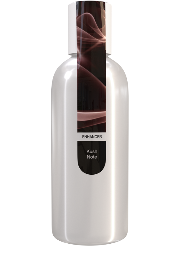 Eybna | Terpene Based Technologies