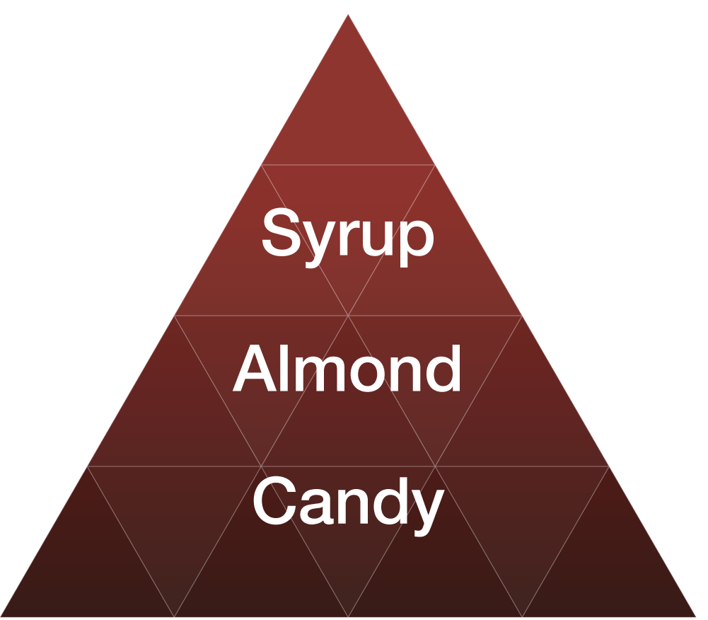 Maraschino Cherry Fruity Enhancer Eybna Technologies