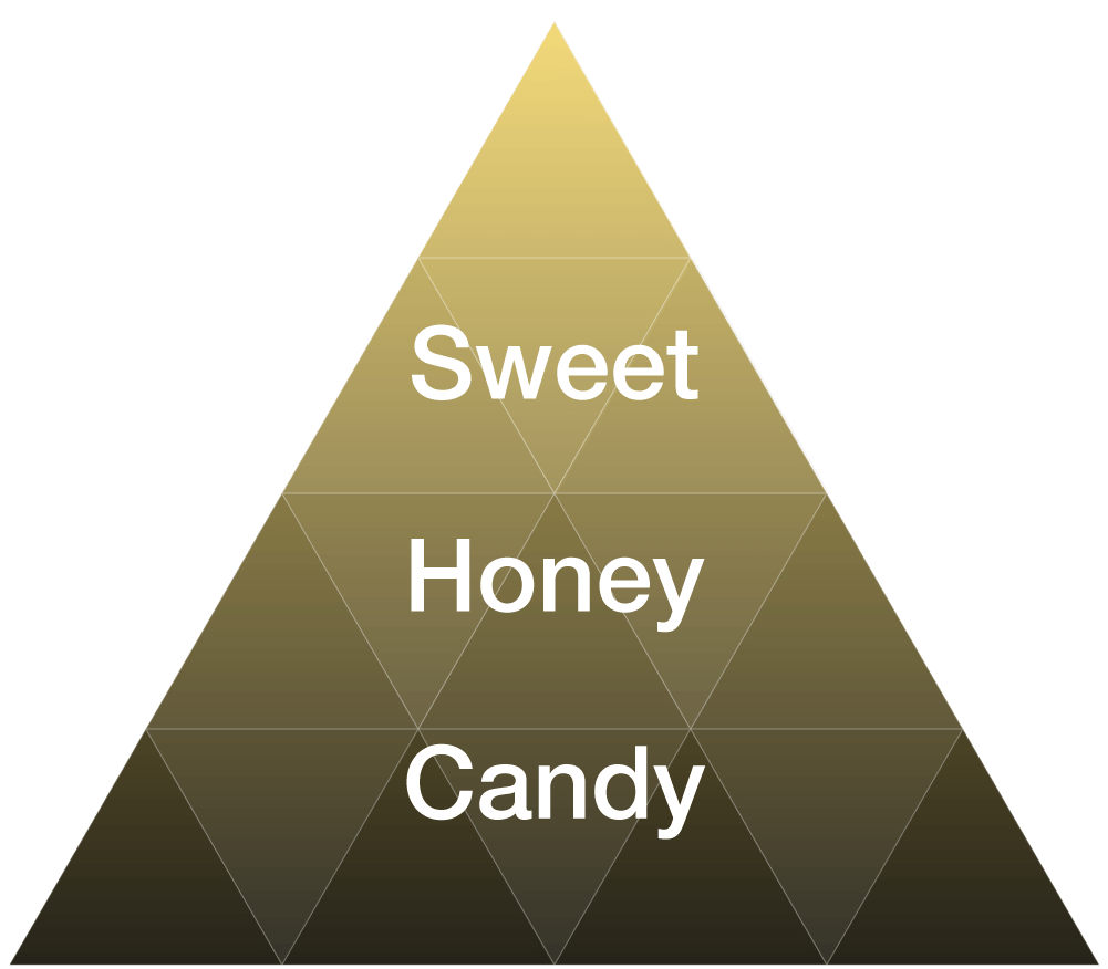 Banana Smoothie Fruity Enhancer Eybna Technologies