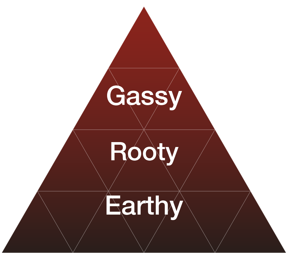 Red Lebanese Hashish | Enhancer Line | Eybna Technologies Ltd.
